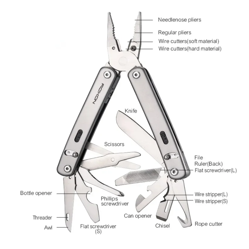 Roxon S804G Flex Multi-Tool: D - Edc Carry Pliers recensione e prezzo