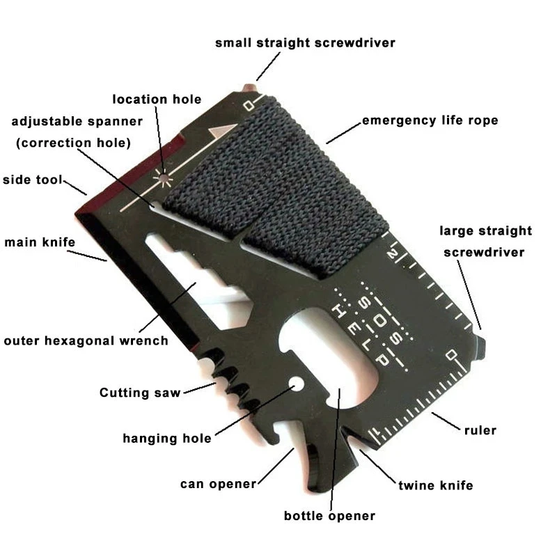 EDC Carta di credito Coltello  - Edc Carry Card recensione e prezzo